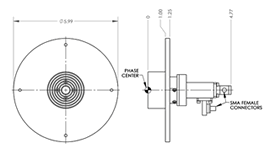 Scalar Feed wideband antenna